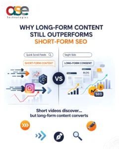Long-Form-Content