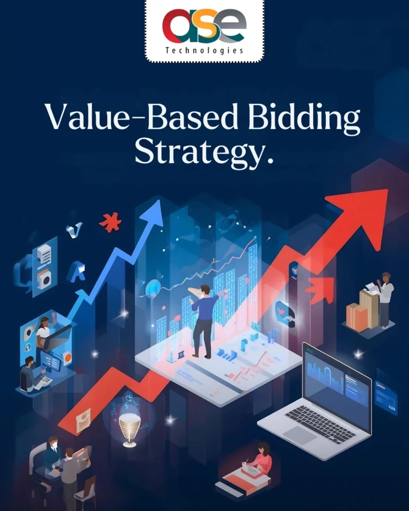 Value_Based_Bidding_Strategy