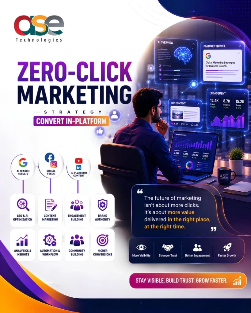 Zero_Click_Marketing
