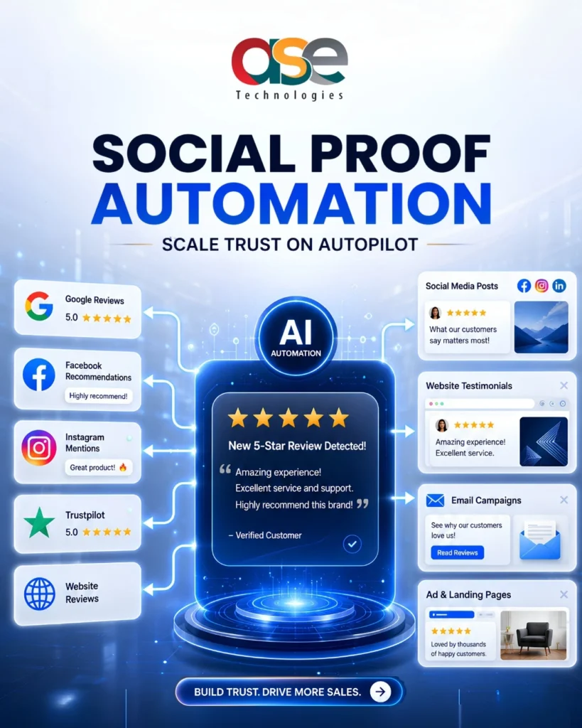 social_proof_automation